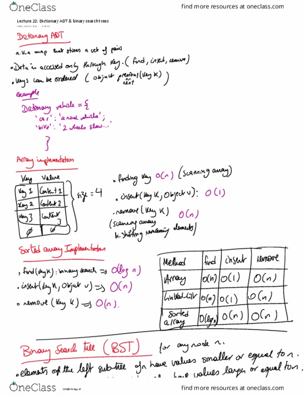 COMP 250 Lecture Notes - Lecture 22: Binary Search Algorithm thumbnail