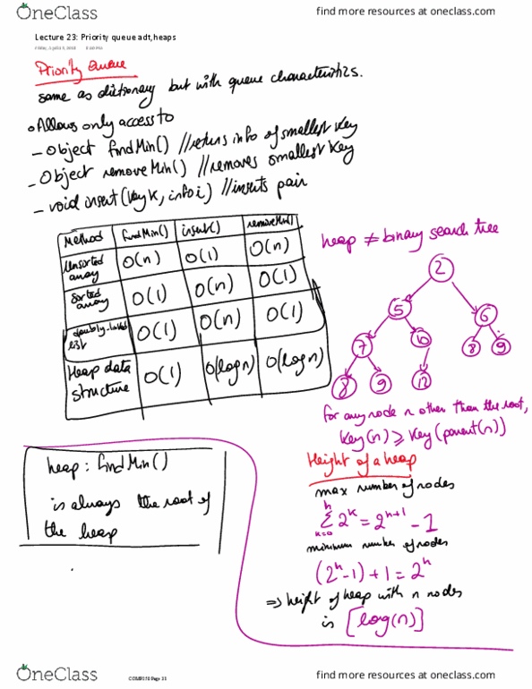 COMP 250 Lecture Notes - Lecture 23: Priority Queue thumbnail