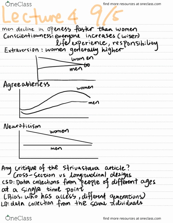 PSYCH 150 Lecture Notes - Lecture 4: Extraversion And Introversion, Neuroticism, Conscientiousness thumbnail