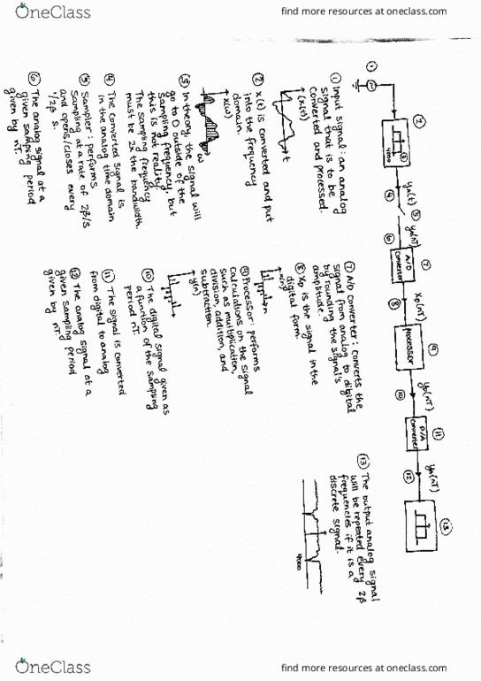 EEL 4750 Midterm Digital Signal Processing Systems and Tests for