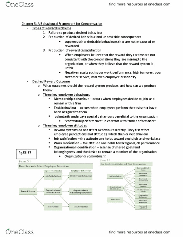 ADMS 3490 Chapter Notes - Chapter 3: Procedural Justice, Job Satisfaction, Psychological Contract thumbnail