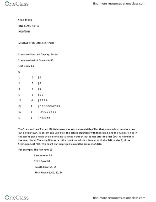 STAT 1100Q Lecture Notes - Lecture 4: Minitab, Standardized Test, Quartile cover image