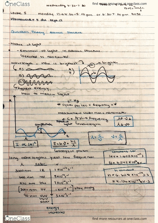 CHM 11500 Lecture 6: CHM 115-lecture-6_ cover image