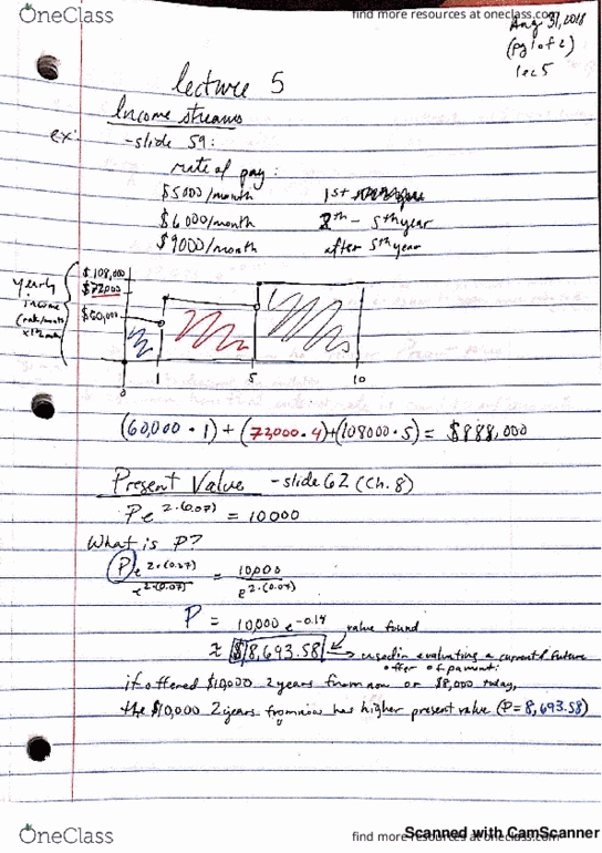 MATH 16B Lecture 5: Chapter 8.3 Income Streams and Present Value thumbnail