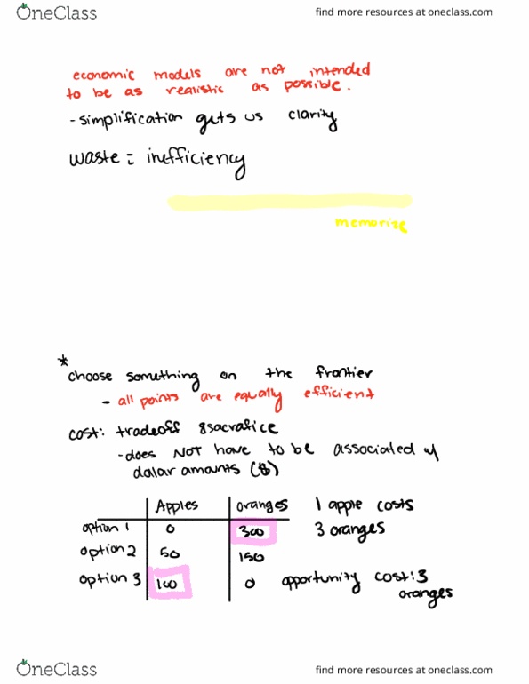 ECON 2001.01 Lecture Notes - Lecture 3: Comparative Advantage cover image