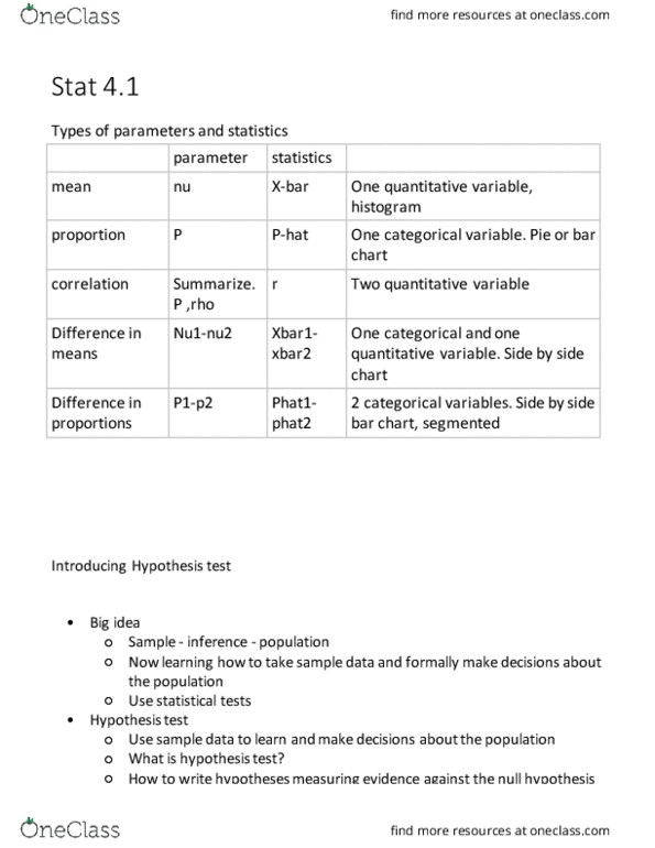 STAT 200 Lecture Notes - Lecture 4: Dependent And Independent Variables, Statistical Significance, Bar Chart thumbnail