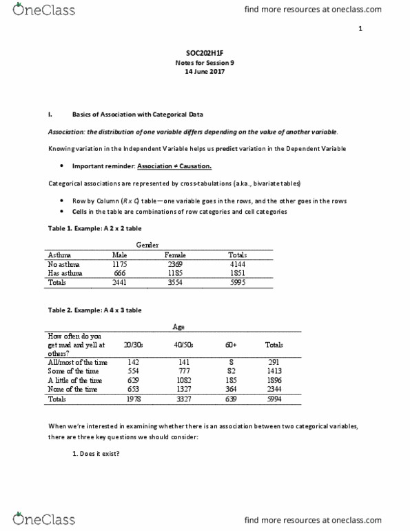 SOC202H1 Lecture Notes - Lecture 9: Null Hypothesis, Marginal Distribution, Test Statistic thumbnail