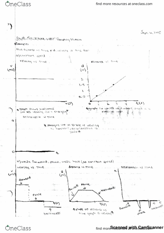 PHY 110 Lecture 3: Graphing Motion thumbnail