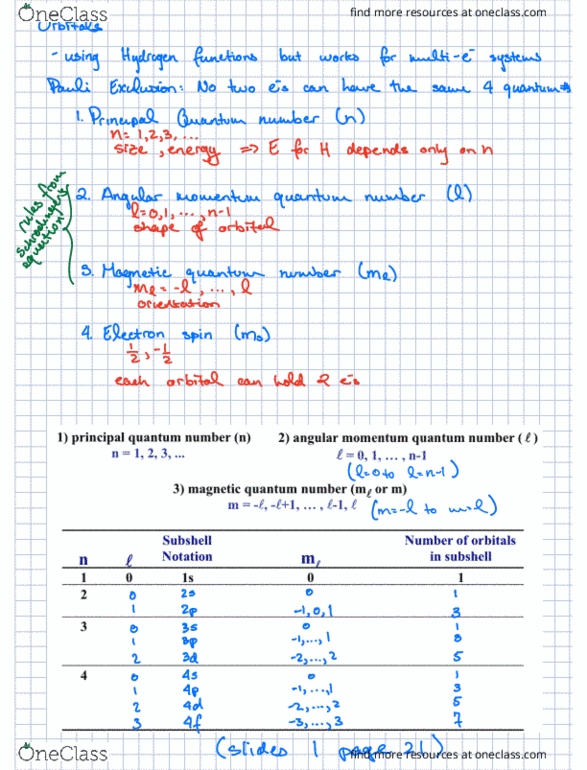 CHM135H1 Lecture Notes - Lecture 5: Mnemonic, Quantum Number, Atomic Number cover image