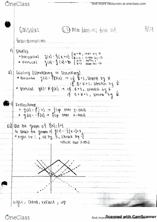 MATH 1610 Lecture 4: MATH 1610 Lecture 4 cover image