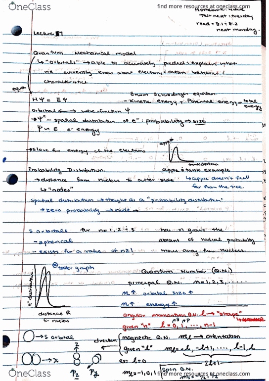 CHM 11500 Lecture 7: CHM 115 Lecture 7 cover image