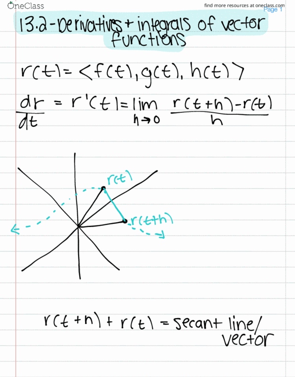 MAC-2313 Lecture 9: 13.2 - Derivatives And Integrals of Vector Functions thumbnail