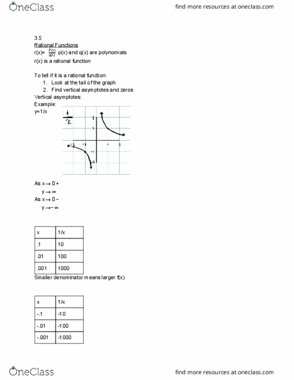 MATH 1150 Lecture Notes - Lecture 9: Asymptote cover image