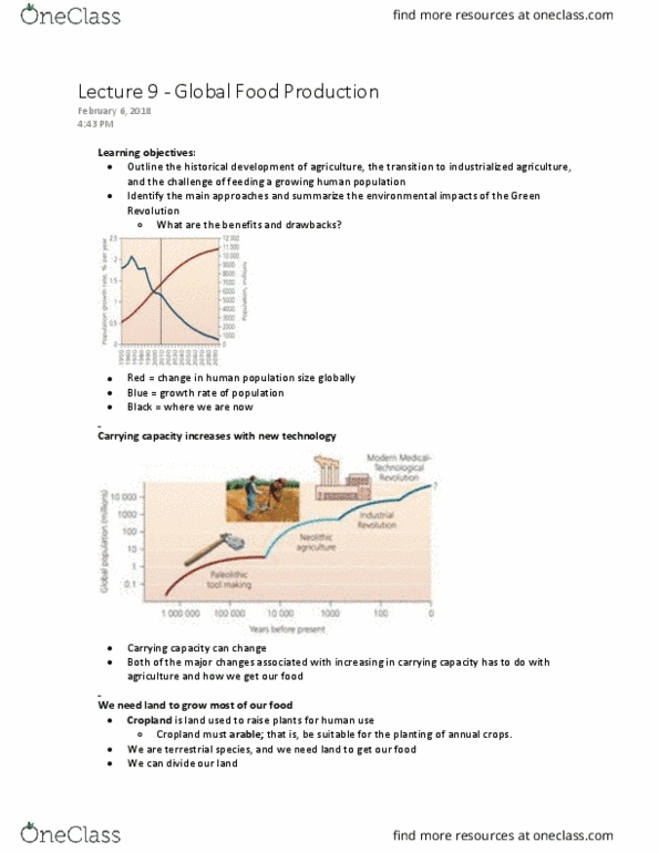 Biology 2485B Lecture Notes - Lecture 9: Sub-Saharan Africa, Overnutrition, Nitrate thumbnail