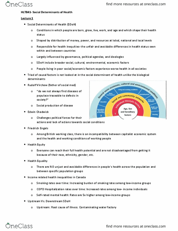 HLTB41H3 Lecture Notes - Lecture 1: Chronic Obstructive Pulmonary Disease, Friedrich Engels, Edwin Chadwick thumbnail