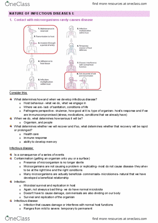 IMED1004 Lecture Notes - Lecture 6: Staphylococcus Epidermidis, Organism, Cholera thumbnail