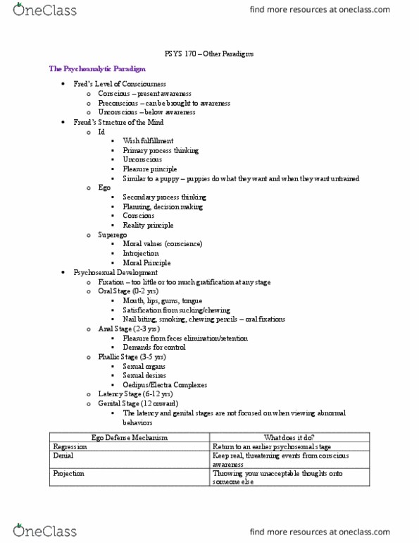 PSYS 170 Lecture Notes - Lecture 4: Oral Stage, Operant Conditioning, Cognitive Therapy thumbnail