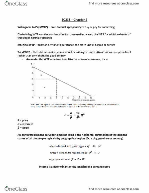 EC238 Lecture Notes - Lecture 25: Demand Curve, Aggregate Demand, Economic Surplus thumbnail