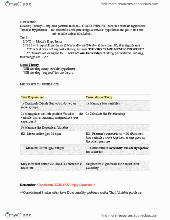 PSY 110 Lecture Notes - Lecture 2: Experiment cover image