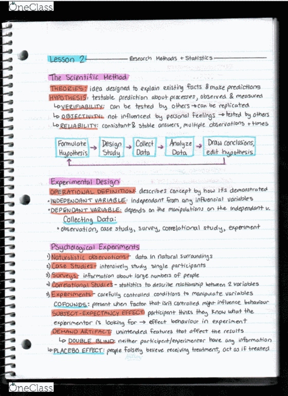 PSYC 100 Lecture 2: Lesson 2- Methods and Statistics cover image