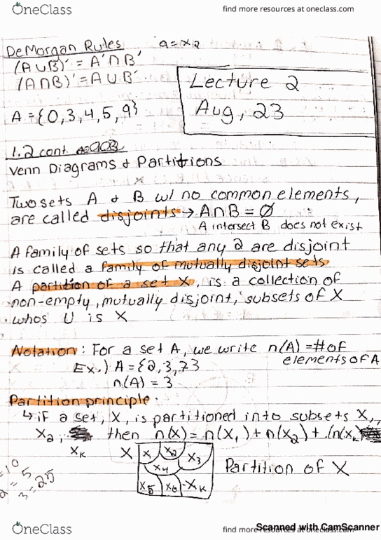 MATH-M 118 Lecture 2: MATH NOTES LECTURE 2 (1.2) cover image