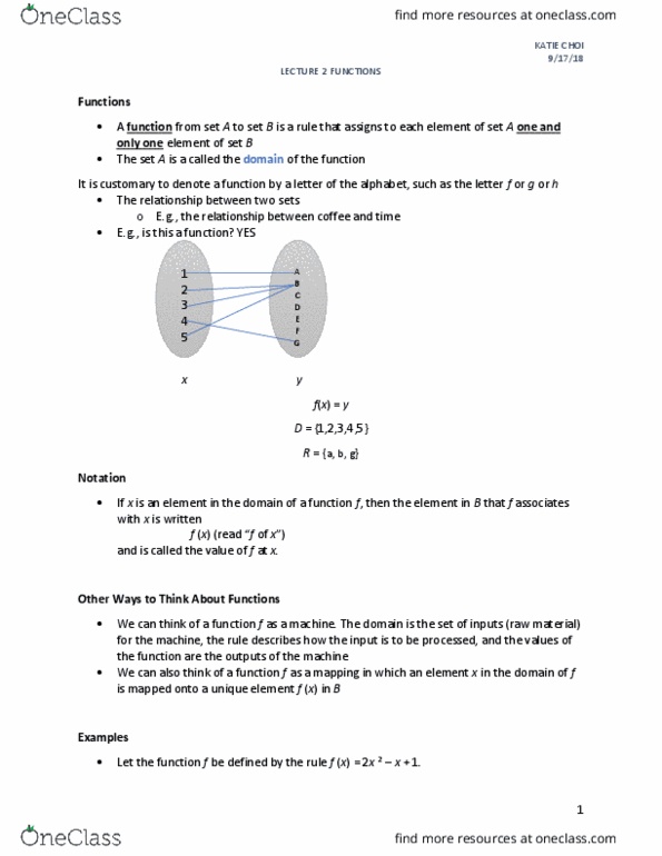 ITM 107 Lecture Notes - Lecture 2: Function Composition, Abscissa And Ordinate cover image