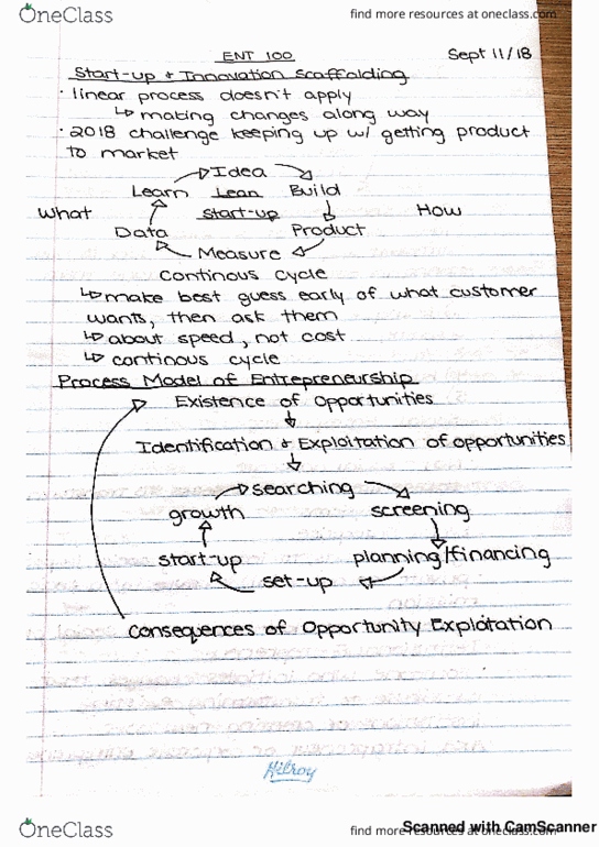 ENT 100 Lecture 3: Notes 3 thumbnail