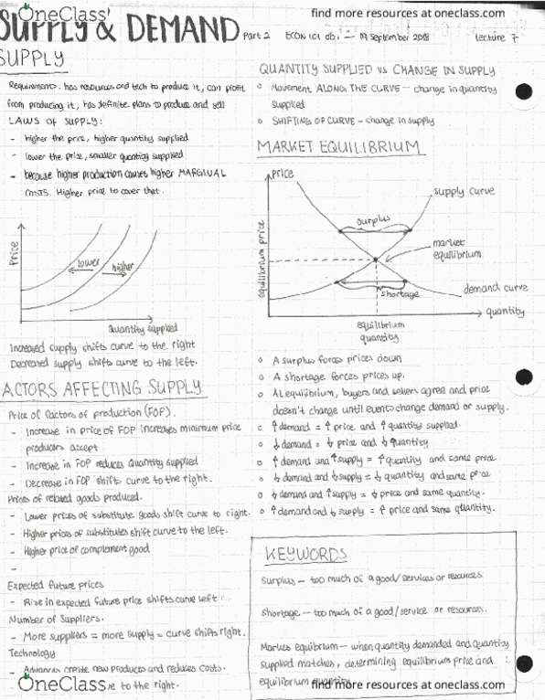 ECON 101 Lecture 7: ECON 101 001 - Lecture 7 - Supply and demand part 2 cover image