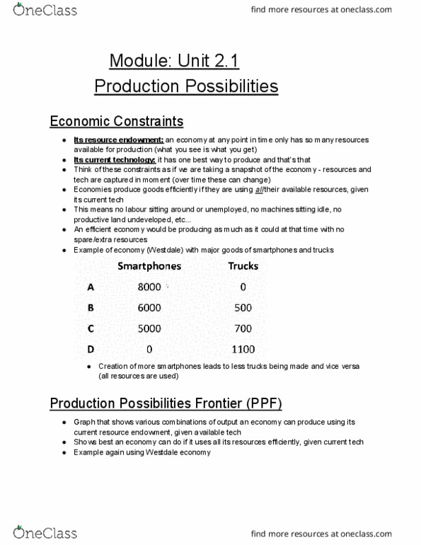 ECON 1B03 Chapter Notes - Fall 2018 Chapter 2 - Productive efficiency thumbnail