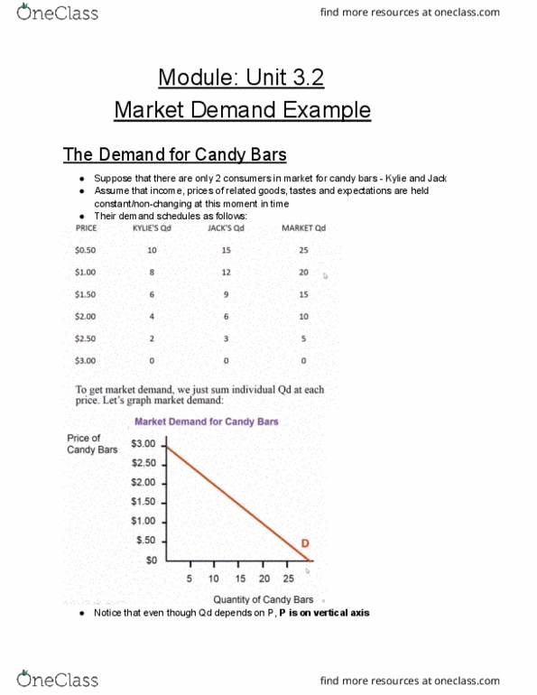 ECON 1B03 Chapter 3: Market Demand Example thumbnail