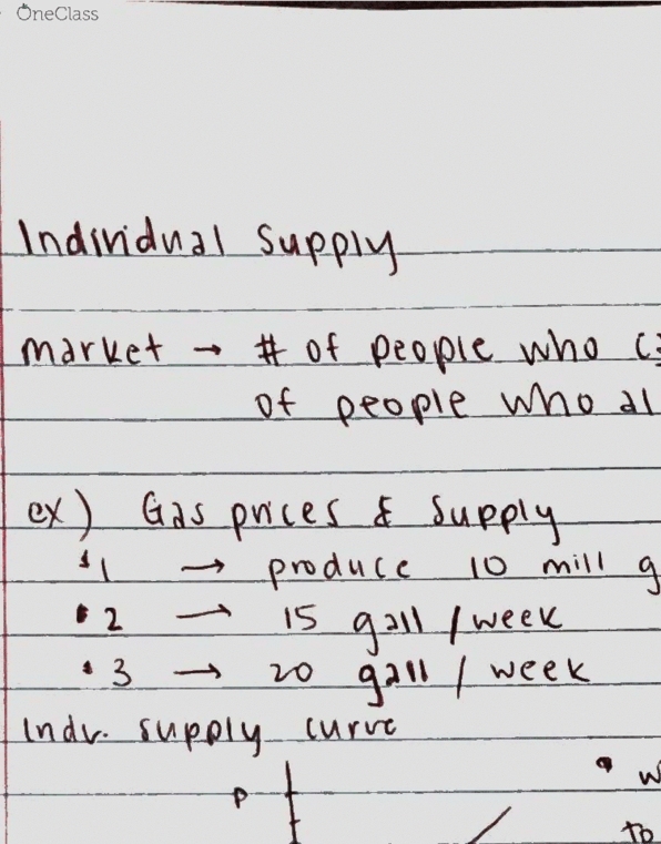 ECON 101 Lecture 5: Individual Supply cover image