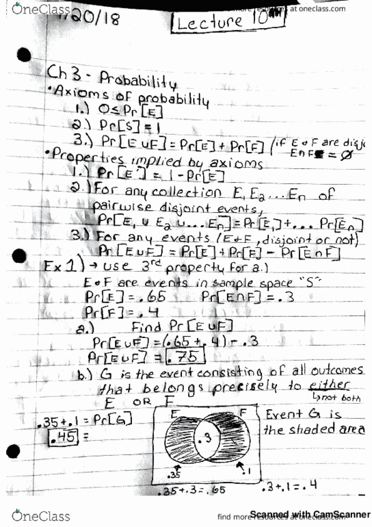 MATH-M 118 Lecture 10: MATH NOTES LECTURE 10 cover image