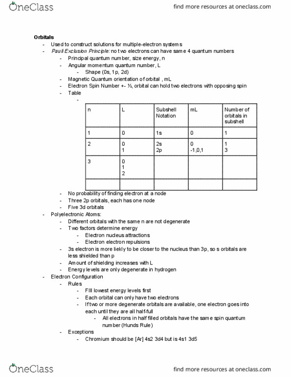 CHM135H1 Lecture Notes - Lecture 5: Principal Quantum Number, Pauli Exclusion Principle, Atom thumbnail