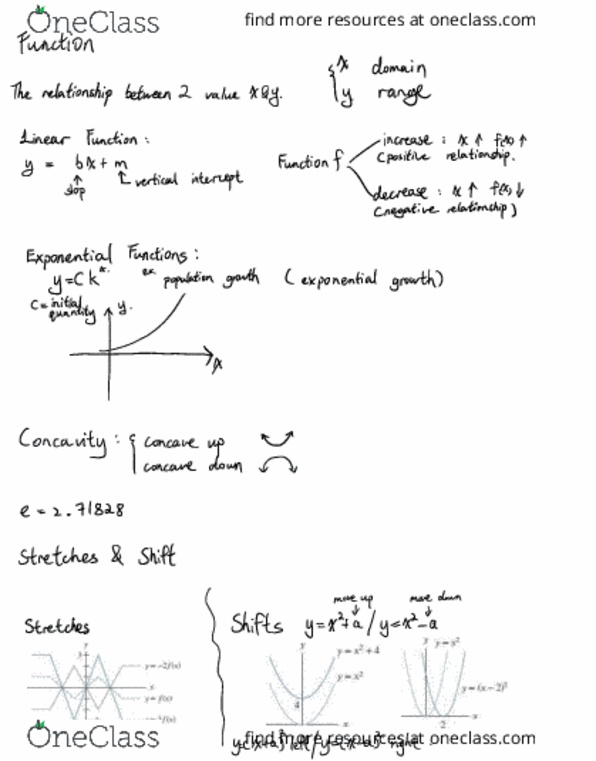 MAT135H1 Chapter Notes - Chapter 1.1~1.4: Fax thumbnail