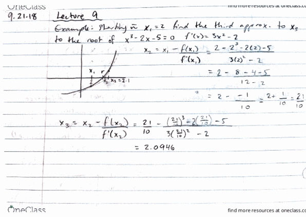 MATH 1ZA3 Lecture 9: 3.4 - chain rule, 3.5 - implicit differentiation, derivatives of inverse trig functions cover image