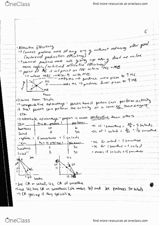 ECON 1000 Lecture 2: Econ 1000 Lecture 2 Notes cover image