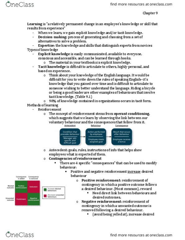 Management and Organizational Studies 2181A/B Chapter Notes - Chapter 9: Tacit Knowledge, Explicit Knowledge, Reinforcement thumbnail