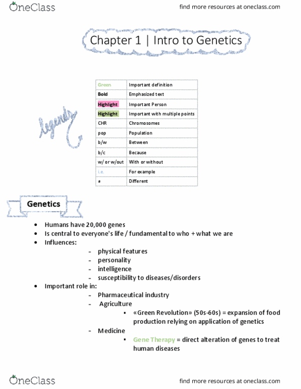 LSCI 204 Chapter Notes - Chapter 1: Pharmaceutical Industry, Molecular Genetics, Genetic Variation thumbnail