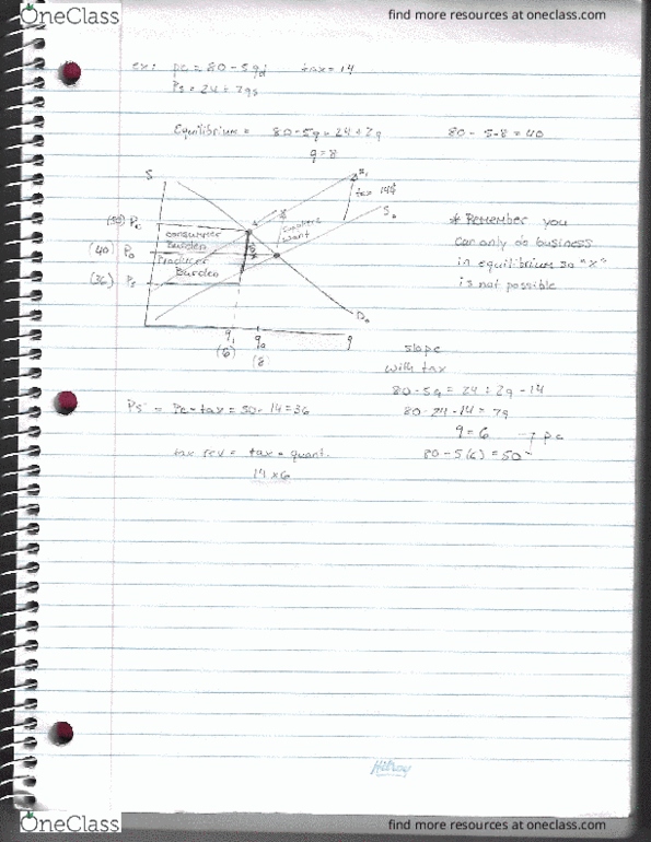 ECON 208 Lecture 6: class 6 page 3! cover image