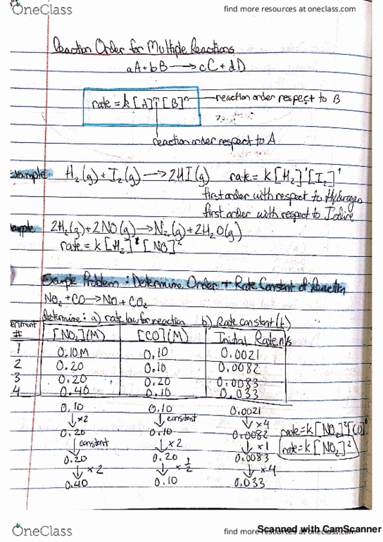 CHEM 102 Lecture 4: Chem 102: 2017-2018, Spring Quarter thumbnail