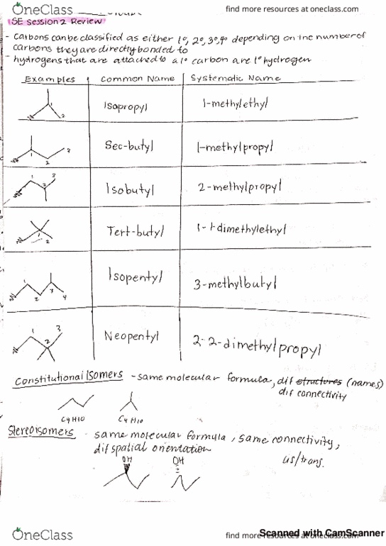 CHM 2210 Lecture 8: classifications of carbon molecules thumbnail