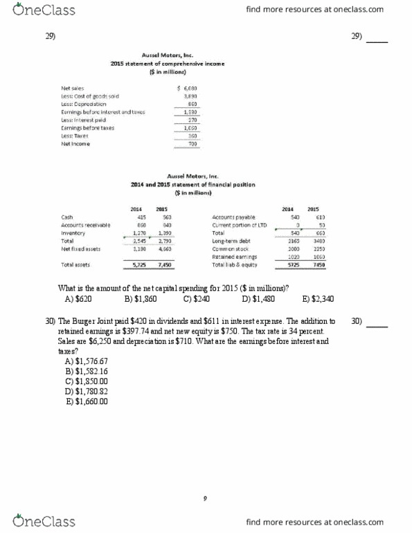 FIN 300 Lecture Notes - Lecture 4: Retained Earnings, Operating Cash Flow thumbnail