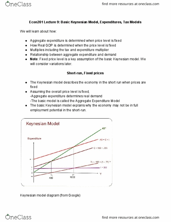 ECON 201 Lecture Notes - Lecture 9: Fixed Price, Consumption Function, Disposable And Discretionary Income thumbnail