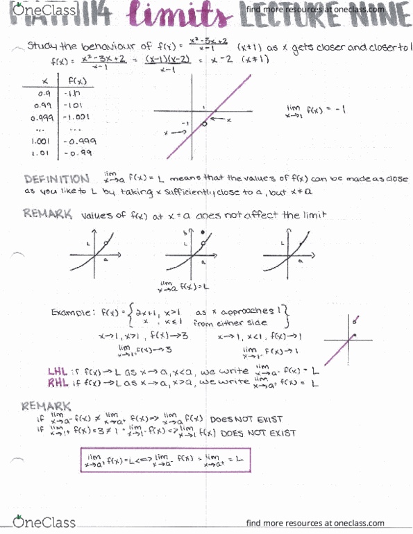 MATH114 Lecture 9: Math 114 - Lecture Nine - Limits cover image