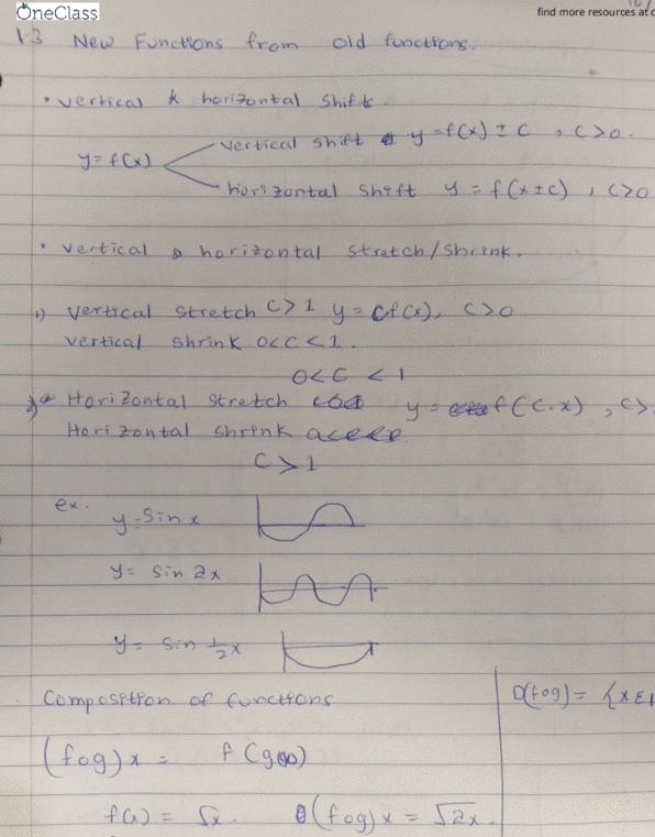 MATH100 Lecture 2: vertical,horzontal shitf cover image