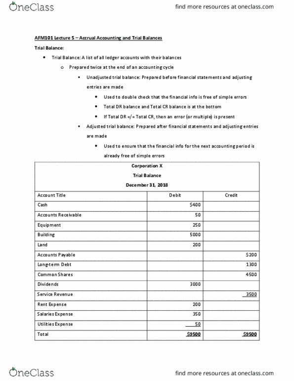 AFM101 Lecture Notes - Lecture 5: Trial Balance, Financial Statement, Accounting Information System cover image