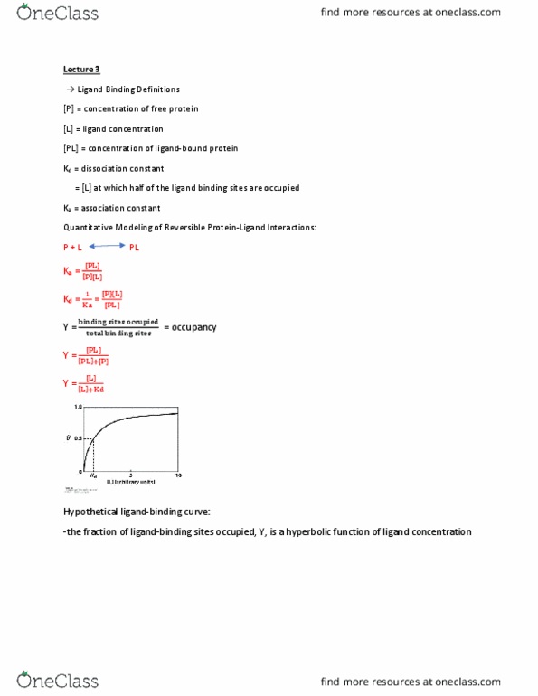 BIOC 3560 Lecture Notes - Lecture 3: Steric Effects, Binding Constant, Hyperbolic Function thumbnail