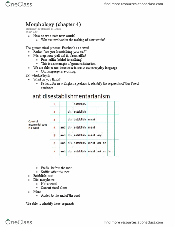 LING 1200 Lecture Notes - Lecture 1: Affix, Content Word, Kitchenette thumbnail