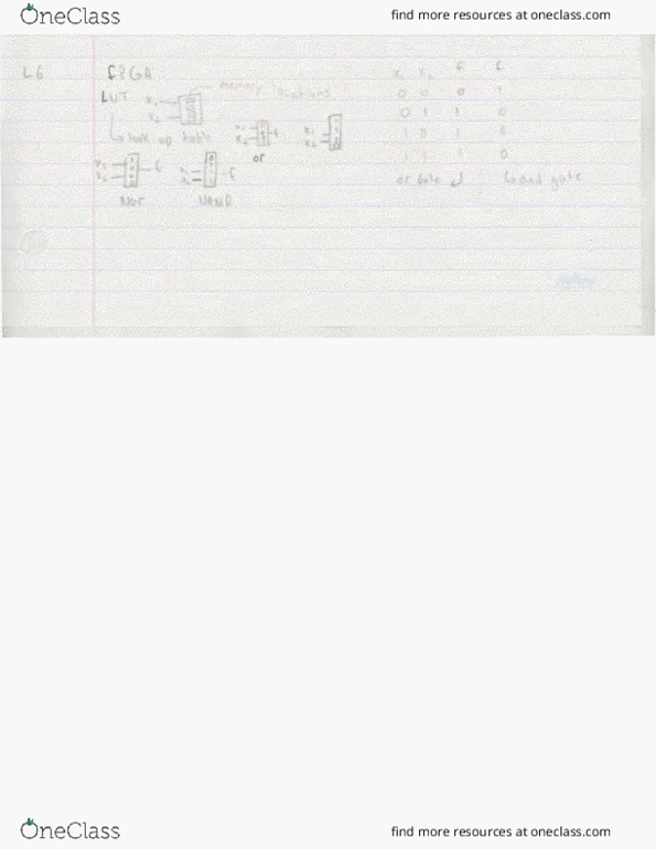 BME 328 Lecture 6: BME 328 Lecture 6 - LUT Buffer Transmission Gates thumbnail