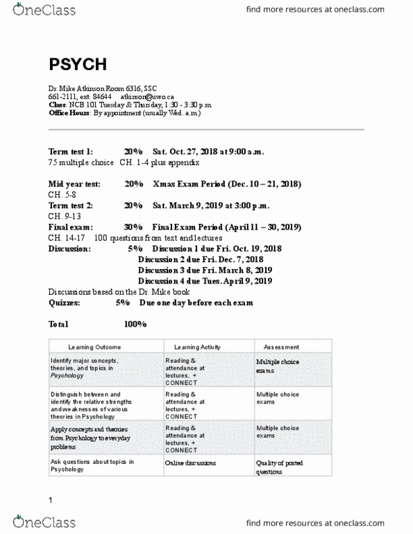 Psychology 1000 Chapter Notes - Chapter 1-3: 100 Questions, Multiple Choice, Psychological Testing thumbnail